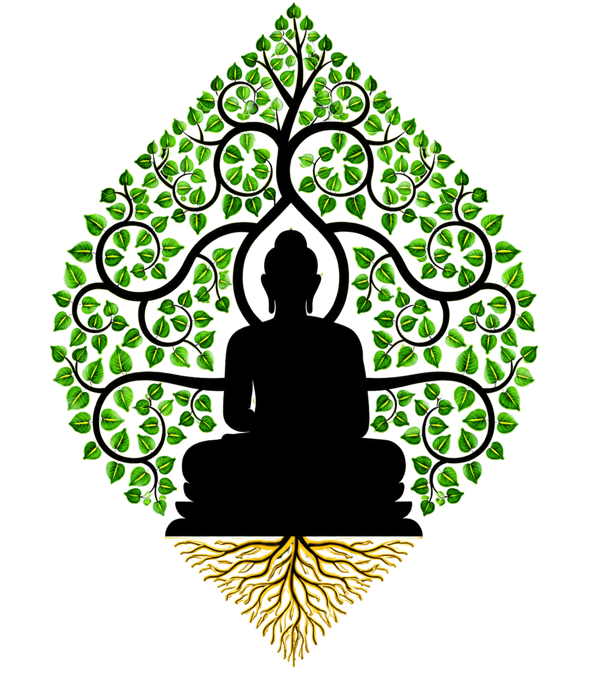 Bodhi Map — a meditating Buddha beneath a Bodhi tree with green leaves and golden roots